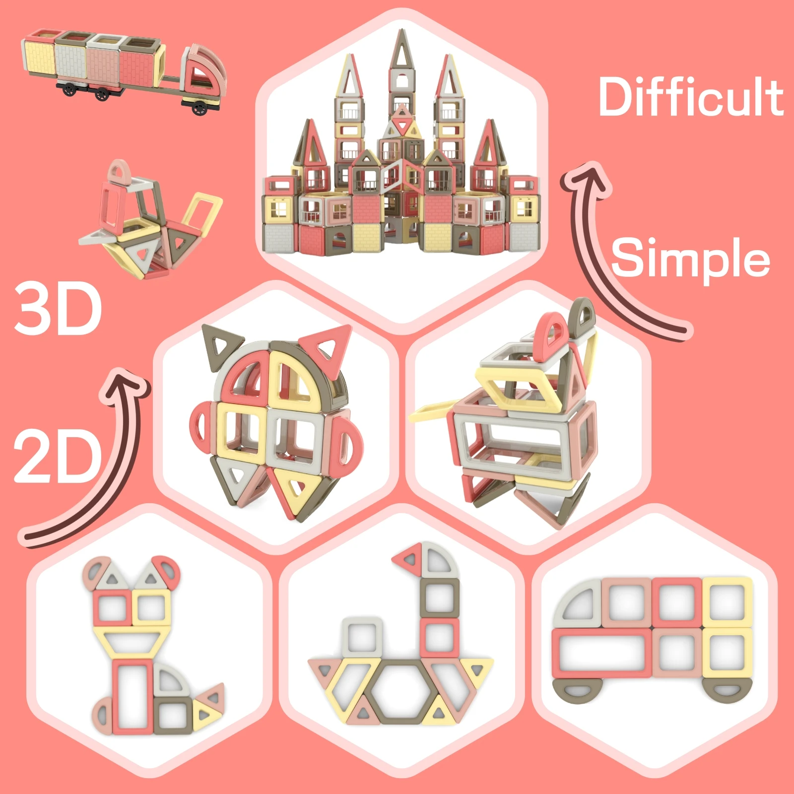 Set di blocchi magnetici da 155 pezzi, giocattolo educativo per bambini, kit di costruzione creativo e creativo unisex