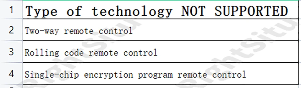 Tuya Smart RF IR Control remoto WiFi hogar inteligente para aire acondicionado TODOS los televisores LG TV compatible co