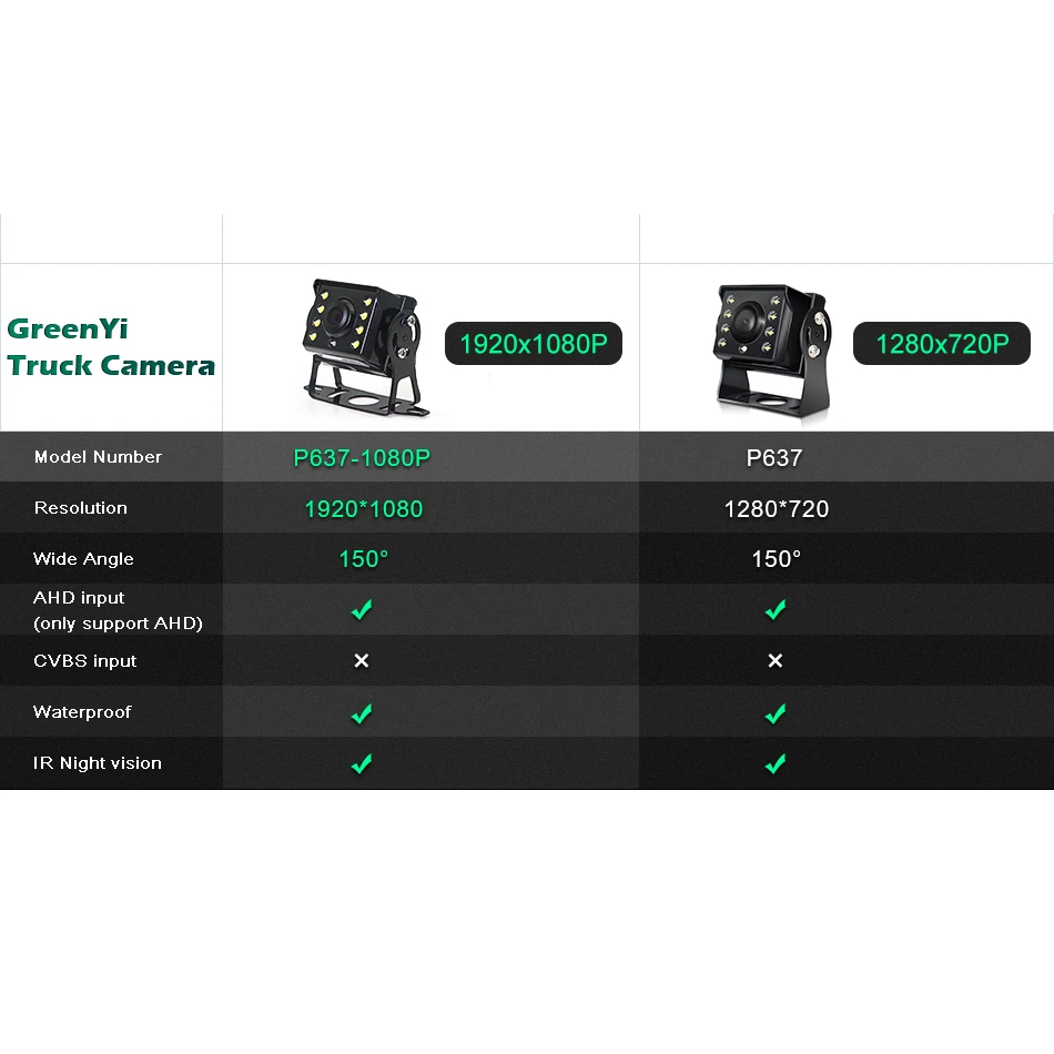 GreenYi 1080P 7 "IPS شاشة AHD شاشة CCTV للسيارة مع 2 ضوء النجوم للرؤية الليلية عكس النسخ الاحتياطي كاميرا الرؤية الخلفية AHD