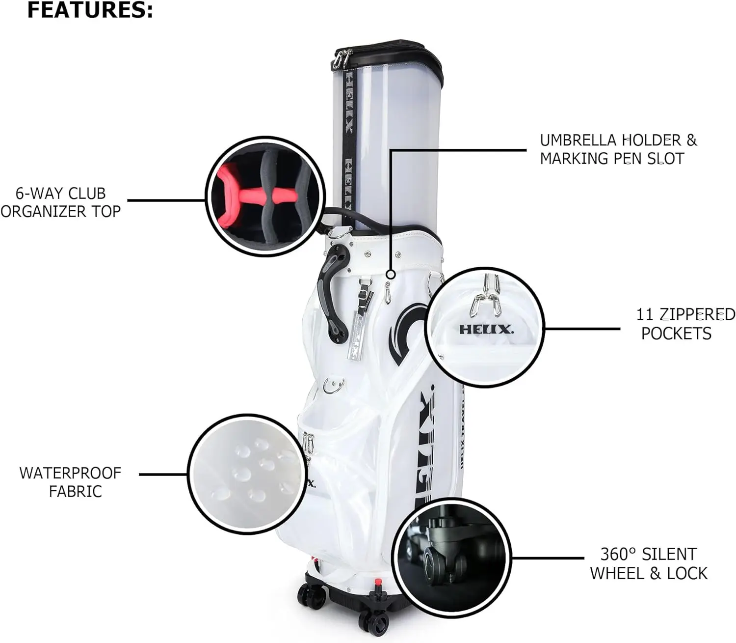 HELIX Waterproof TPU Golf Travel Bag with Wheels and Retractable Top Cover