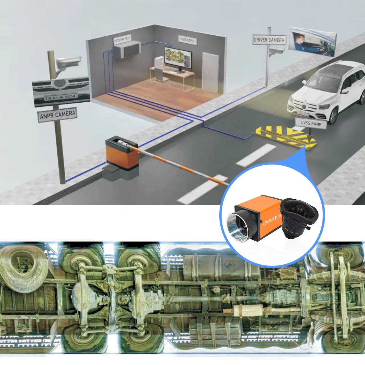 Security Inspection UVSS Under Vehicle Surveillance GigE Area Scan Camera for AI Machine Vision Monitoring System CONTRASTECH