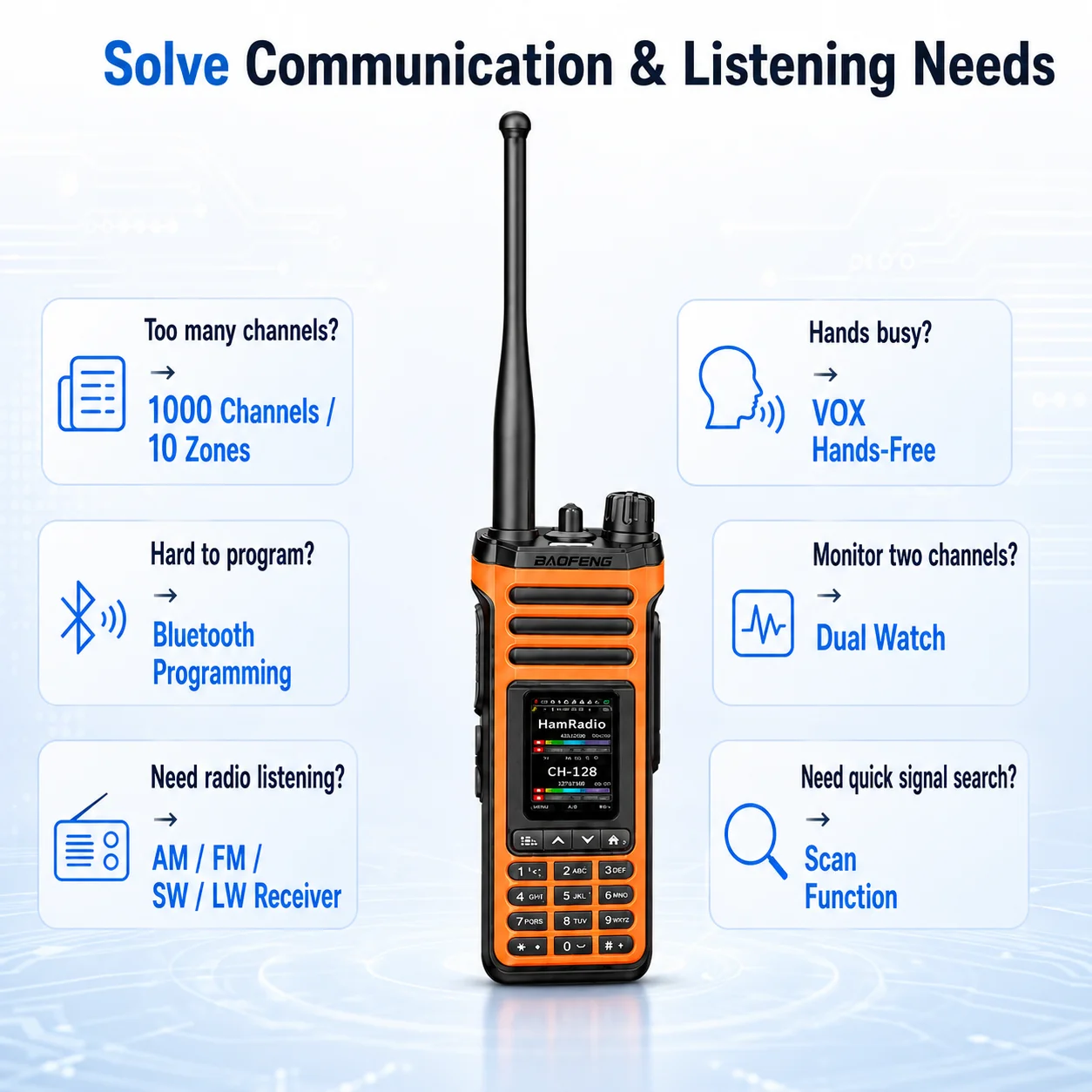 BAOFENG UV-36 PRO Ham Radio 1000CH Bluetooth Shortwave Receiver 2.0'' TFT Dual Band Air Band NOAA Walkie Talkie Type-C image 6