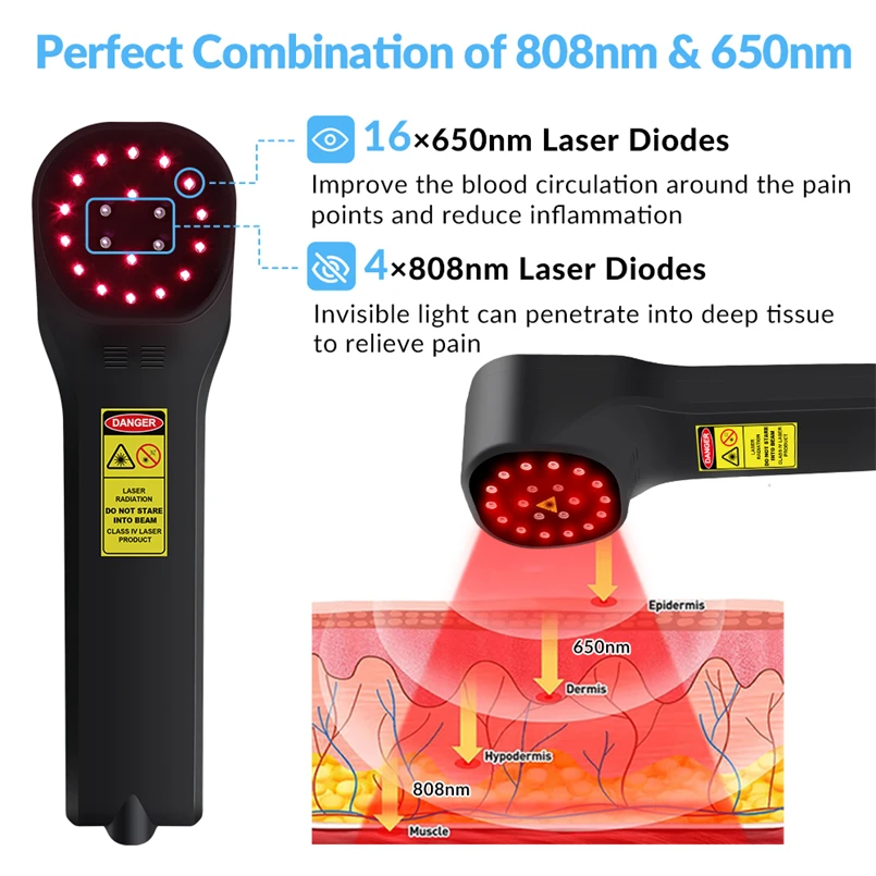 Medical Grade Laser Light Therapy for Deep Tissue Healing Cold Laser Therapy Device Laser Diode Therapy Nerve Knee Arthritis