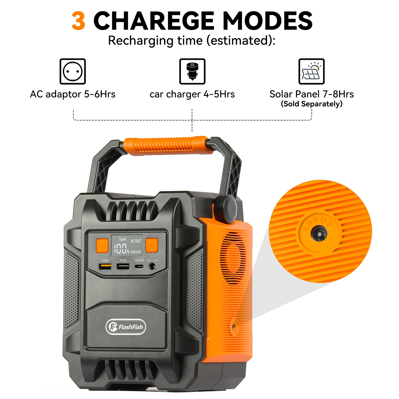 A201 Portable Power Station 172Wh 200W (400W Peak), 48000mAh Solar Generator with AC Outlet, USB-C, USB-A and DC Output for Camping, Travel, Emergency Backup
