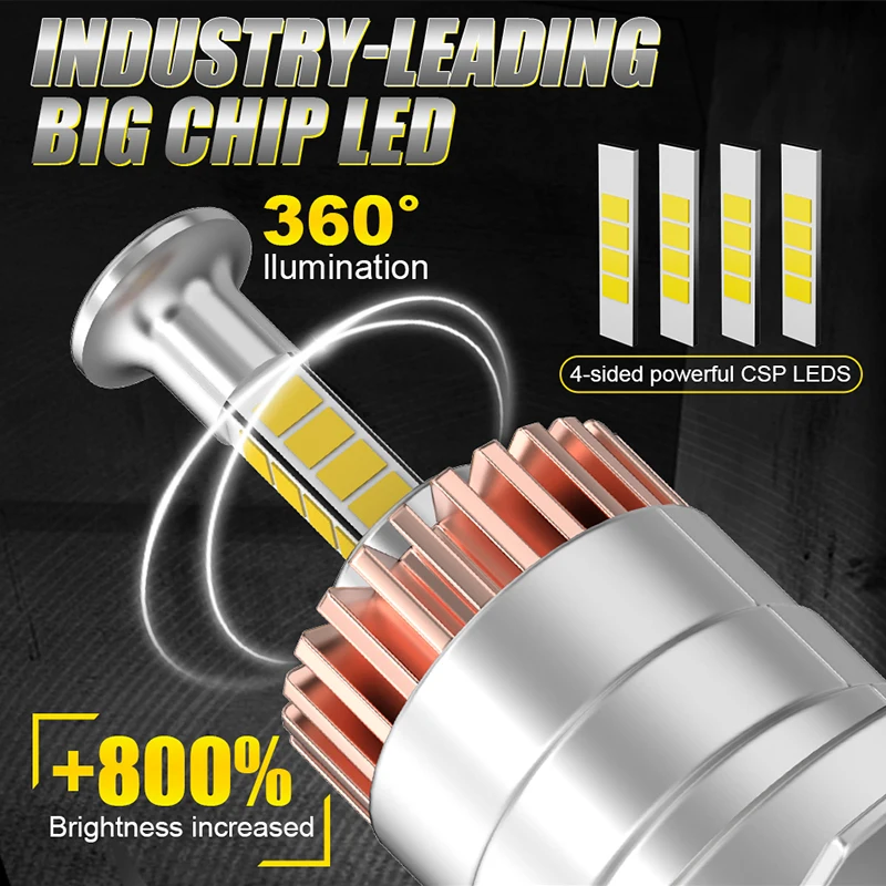 2Pcs H7 LED Car Headlight Bulb Canbus H7 800W 80000LM Led Light for Car 360 Turbo LED Mini HeadLamp Size Wireless with Fan 6000K