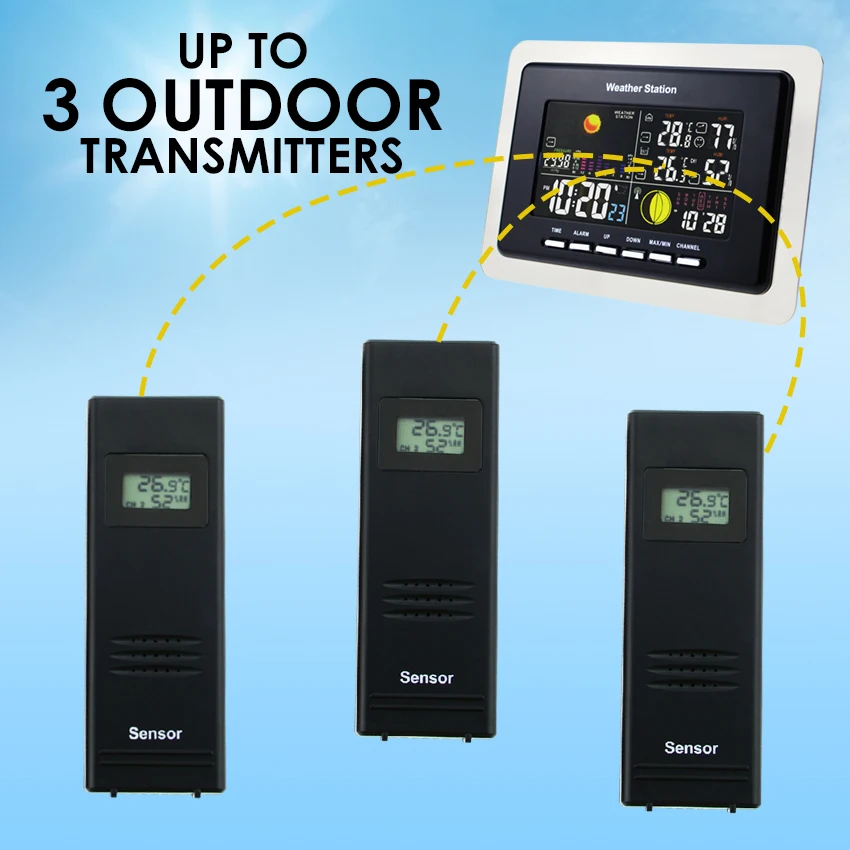 Stazione meteorologica Wireless per l\'umidità della temperatura digitale con sensore remoto 3 dcf RCC misuratore per interni ed esterni