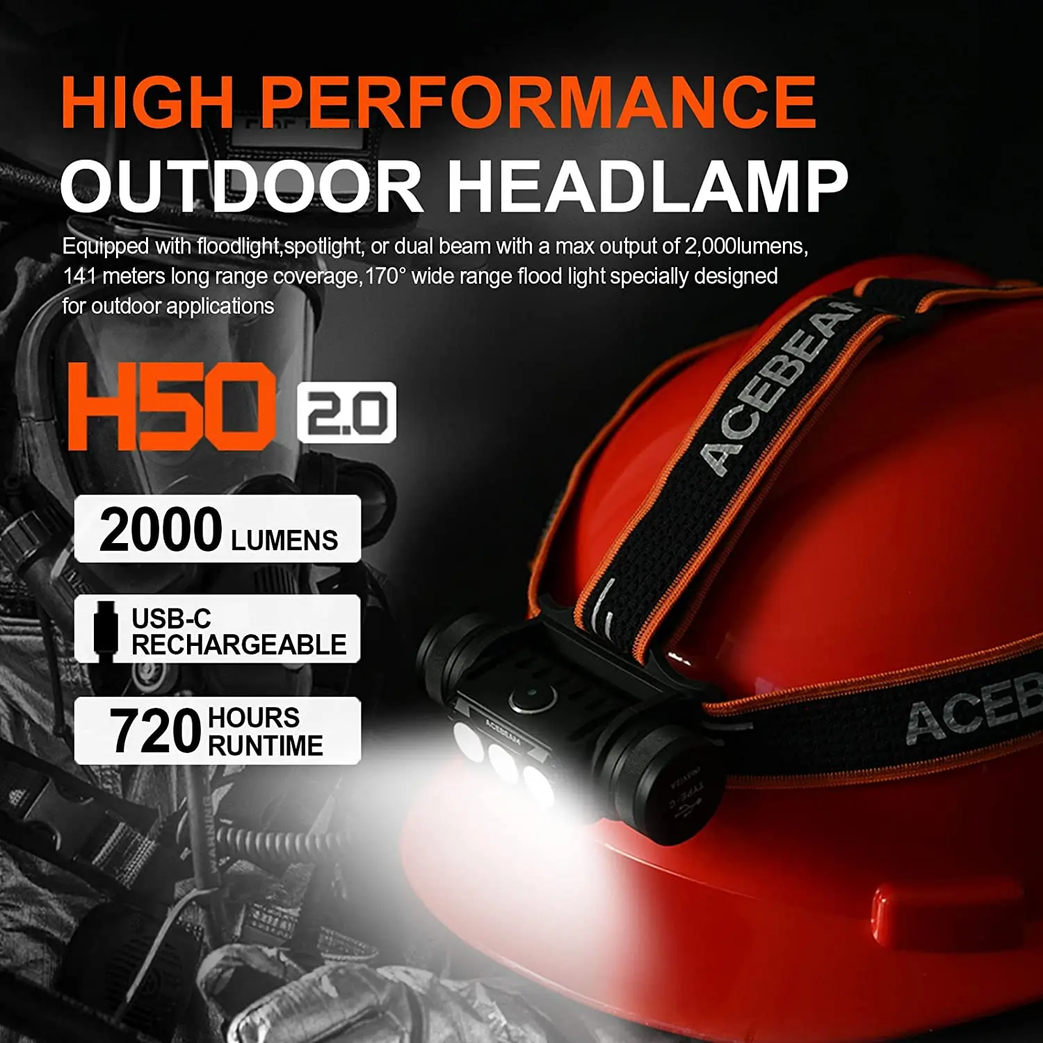 ACEBEAM H50 2.0 LED Headlamp 2000 Lumens 5000K 170° Wide Range Floodlight/Spotlight/Dual Beam for Camping, Hiking, ect