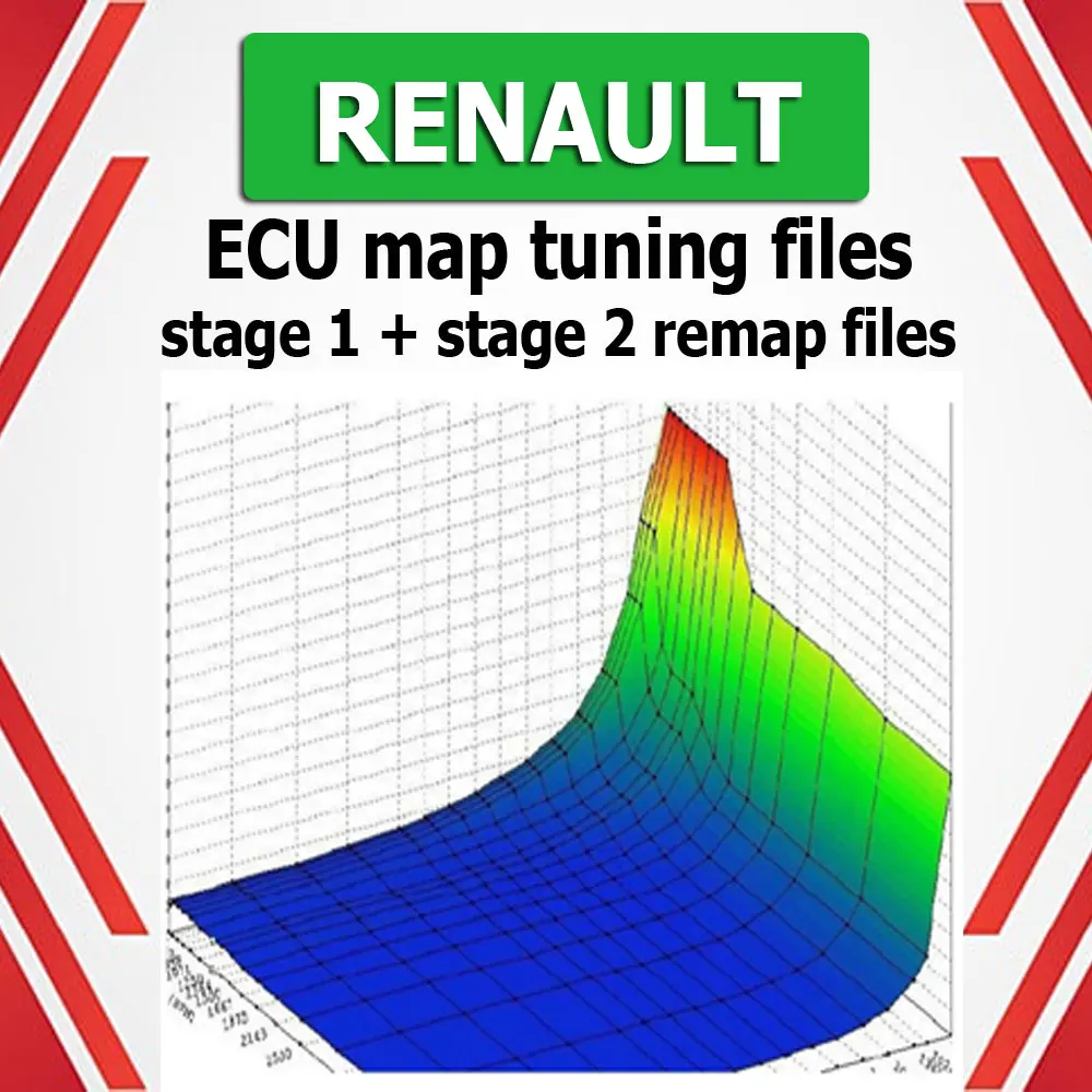 Strumento di riparazione auto automobili diagnostiche Renault ECU Map Tuning Files Stage 1 + Stage 2 Remap Files Repair ecu Car power