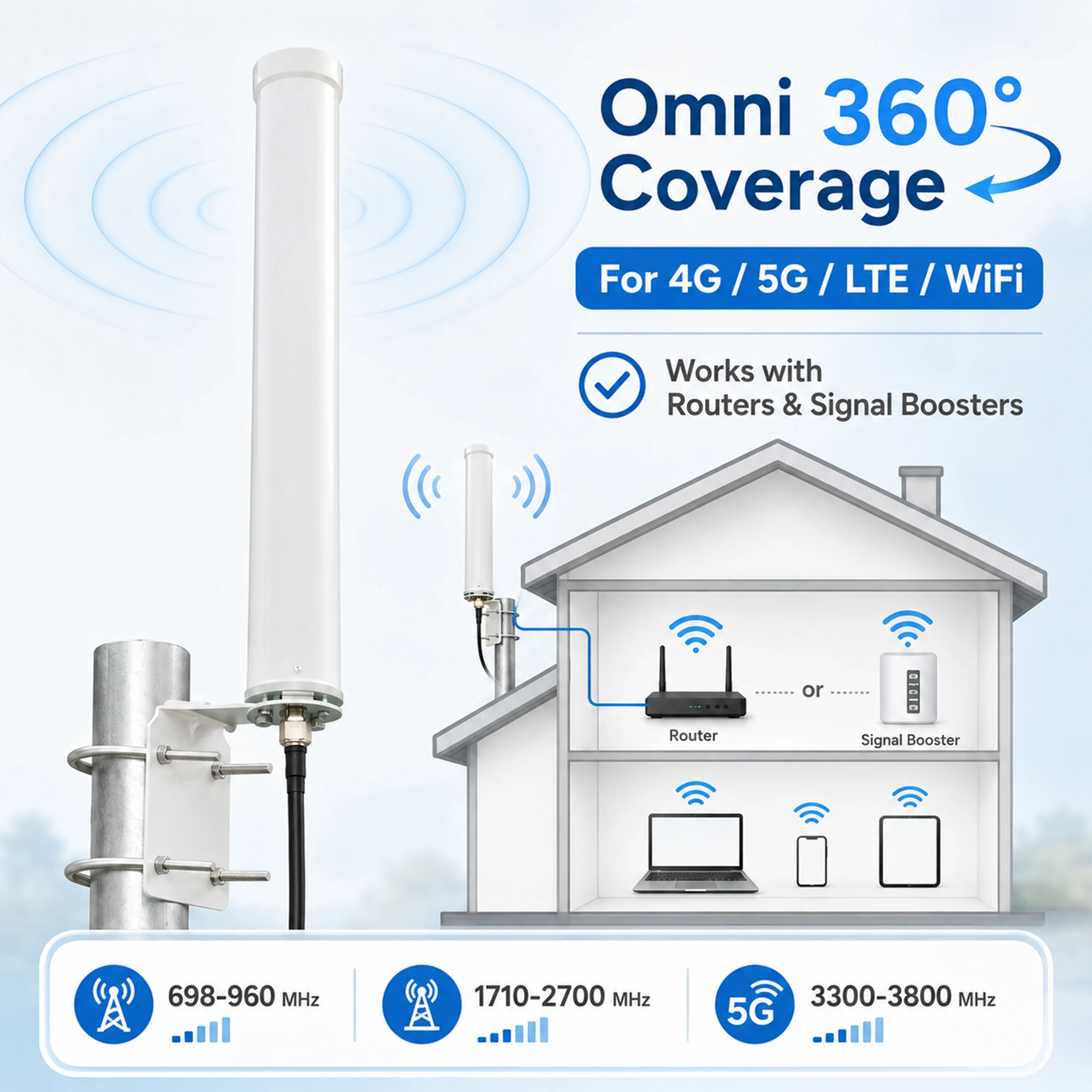 5G 4G LTE Antennas Outdoor WiFi Omni Directional Cellular Antenna for 5G 4G LTE WiFi Hotspot Router,Verizon AT&T Sprint T-Mobily view 5