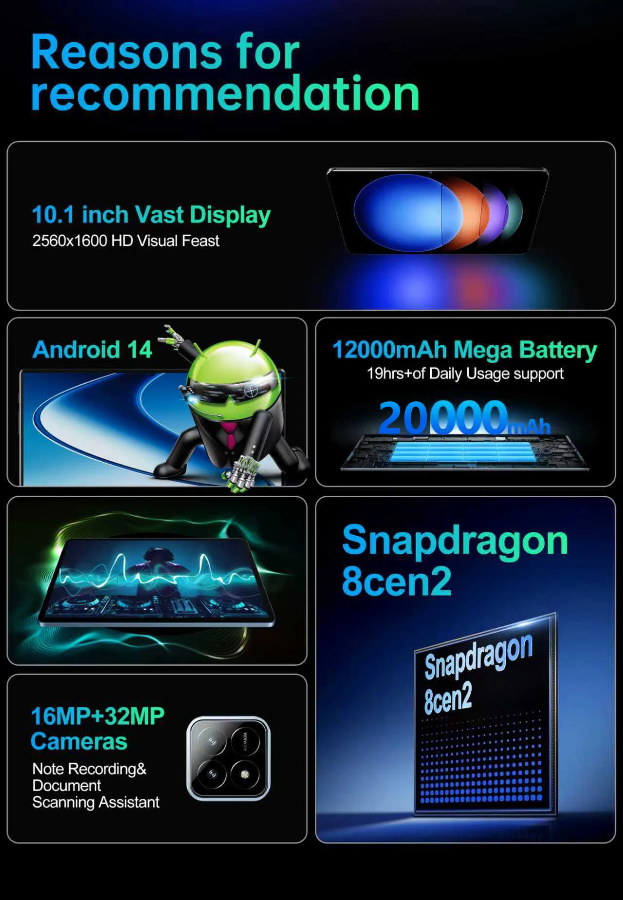 Image 3: Tablette PC Android 14 2026 Original Pad 8S Pro Snapdragon 8 Gen 2 16 Go 1024 Go 20000 mAh 5G Double SIM WiFi GPS Écran HD Complet