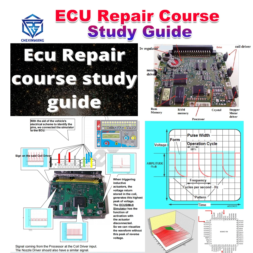 

ECU Basic Teaching PDF File ECU Repair Course Study Guide Digital Central Simulator EPROM TEST Progranmming Car Diagnostic Learn