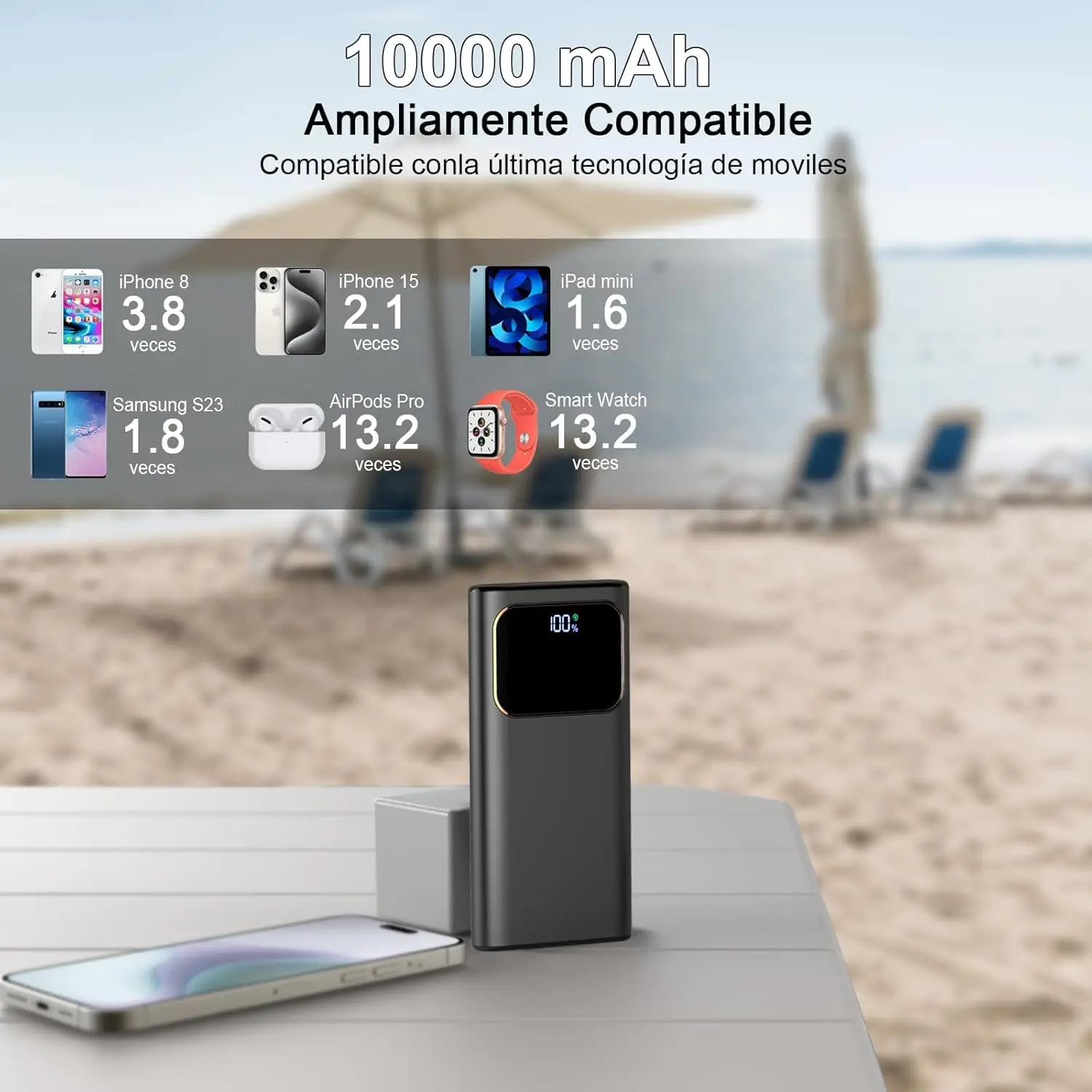 Batería Externa de Carga Rápida 2026, Power Bank 10000mAh 22.5W, Batería Portátil con Cables Integrados, Batería Externa USB C Entrada/Salida, para iPhone/Samsung/Tablet, etc.