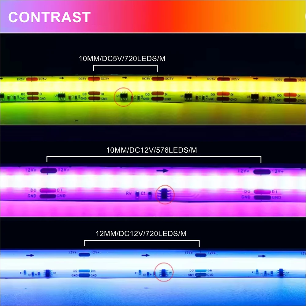 COB RGBIC LED Strip WS2812B: 720 Addressable RGB Pixels Full Color 10mm 12-24V High Density, Flexible FOB WS2811 COB LED Lights