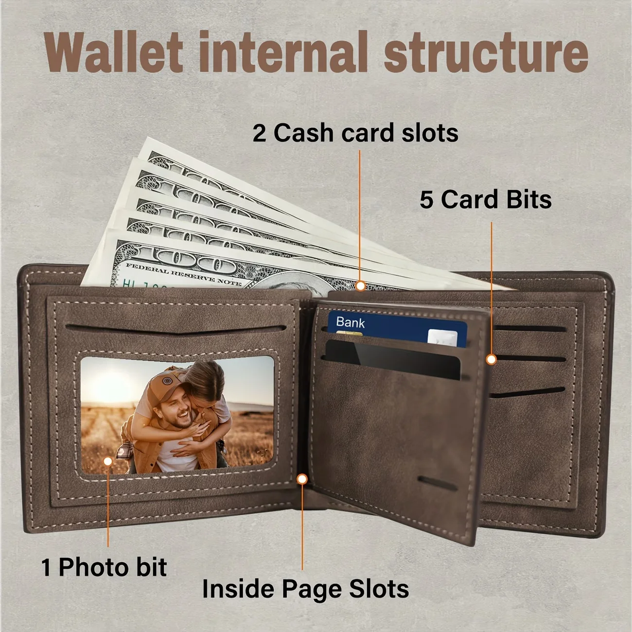 Thumbnail 4 - #36 Best Customized Wallets to Buy In 2026