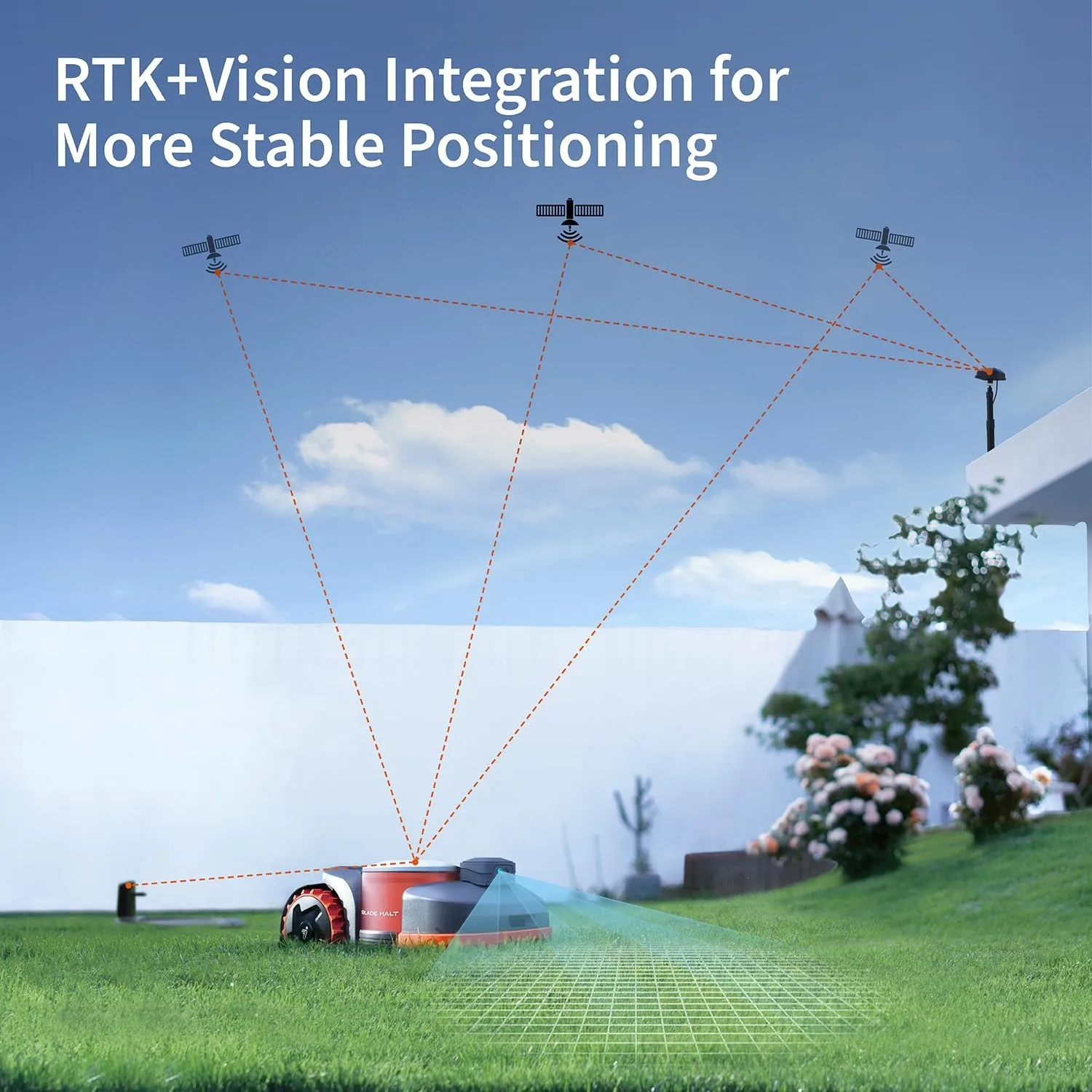 KIC Segway Navimow H1500N-VF روبوت جزازة العشب محيط سلك مجاني 0.37 Acre RTK + V... H6255GCGS782 #2