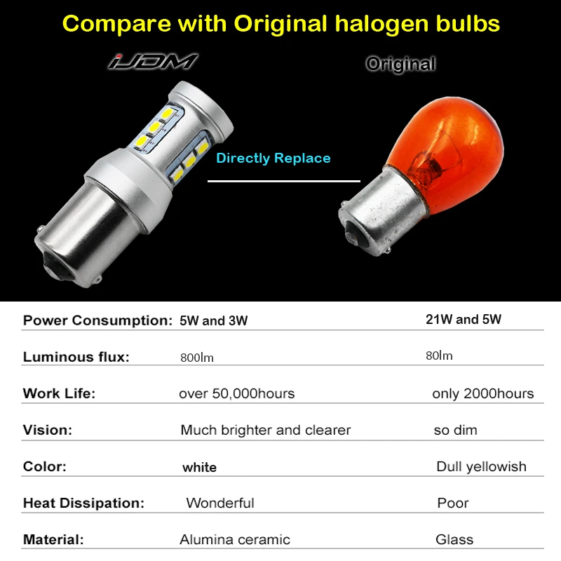 2 uds 1156 bombillas LED canbus sin errores blancas BA15S P21W para luz de circulación diurna Mitsubishi Lancer o Evolution X 2008-up