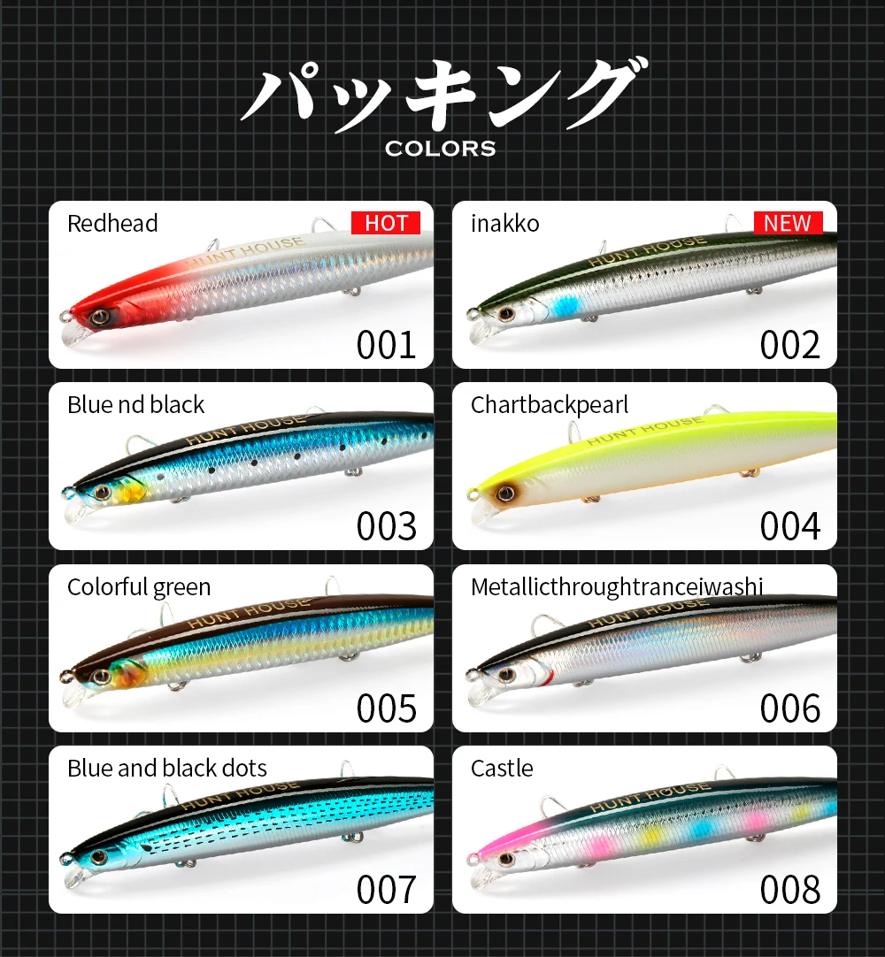 Hunthouse Minnow Angelköder, 135 mm/21 g, Balance-Casting-System, schwimmende Wobbler für Barsch, Hecht, Forelle, Fischgerät – Detail 11