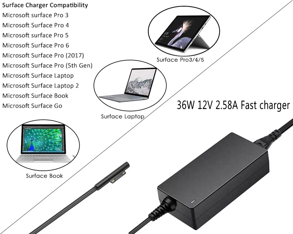 

Surface Pro 12V 2.58A 36W Tablet Adapter Power Supply Laptop Charger for Microsoft Windows Surface Pro 4 i5 i7 Surface Pro 3 5