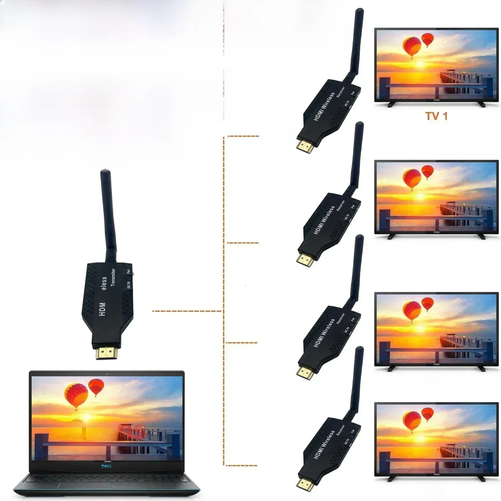 50m Bezprzewodowy przedłużacz HDMI Nadajnik-odbiornik wideo 1 do 2 3 4 1x4 Wyświetlacz do TV Box Kamera Laptop PC Do TV Monitor Projektor — zdjęcie 2