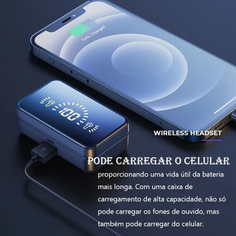 S20 TWS Sem Fio Bluetooth Headset Com Caixa De Carga, Cancelamento De Ruído, Fones De Ouvido LED Com Microfone, Fones De Ouvido