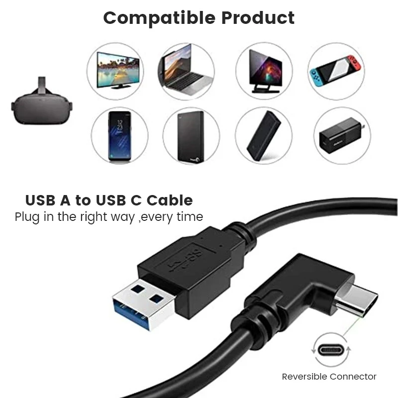 Ficep สายเคเบิลสำหรับเควส2/สำหรับเควสต์โปร/สำหรับ Pico 4 Link VR ชุดหูฟัง USB 3.0 Type C การถ่ายโอนข้อมูล VR อุปกรณ์ชาร์จอย่างรวดเร็ว