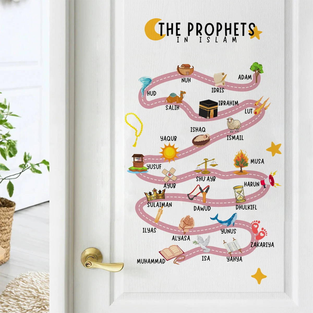 25 أنبياء في الإسلام ملصقات جدار القرآن الكريم مناسبة لغرفة النوم وغرفة المعيشة والمكتب ملصق فني للمطاعم والمدرسة وديكور المنزل
