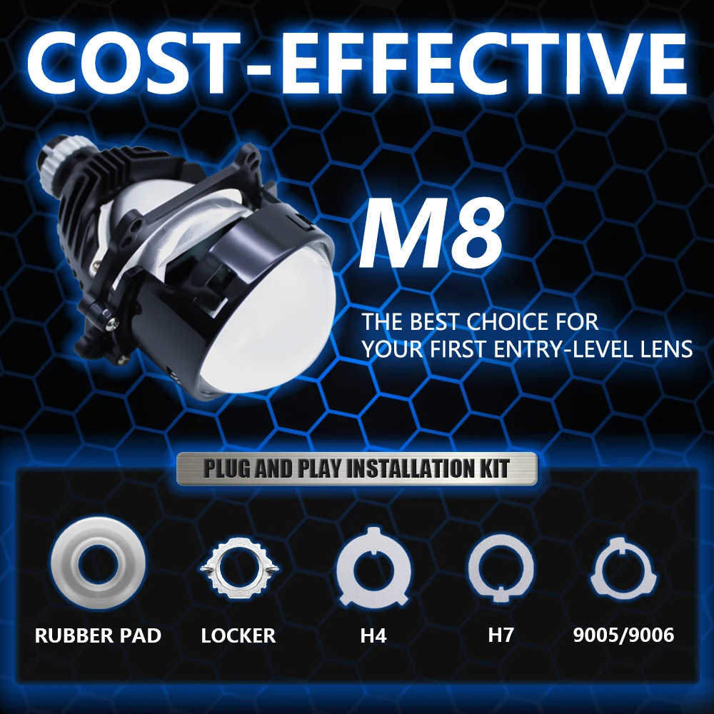 TAOCHIS 3.0 cali M8 bi led projectorlens do modernizacji reflektory samochodowe motocykl motoryzacja światła bi-led hi/lo wiązka H4 uniwersalny