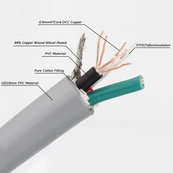 P601 OCC Copper 18mm AC Power Cord Audio Wire Hifi Power Cable