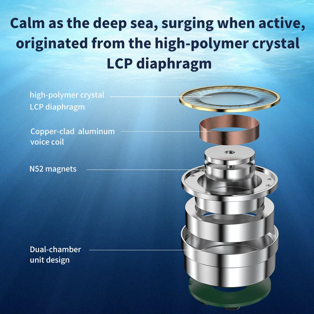 سماعة أذن سلكية TRN ORCA مع كابل قابل للفصل ، حجرة مزدوجة ، سائق ديناميكي ، IEMS ، HiFi ، موسيقى ، عشاق الصوت ، 10