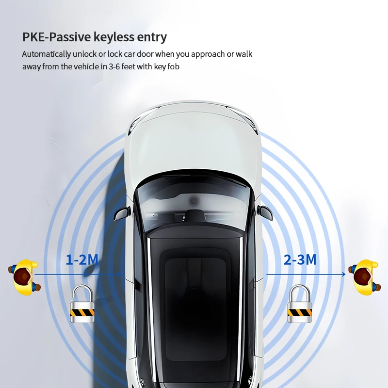 EASYGUARD CANBUS PKE Passive Keyless Entry Remote Start System Push Start For Benz Smart 2009+ With Factory Key Start Only