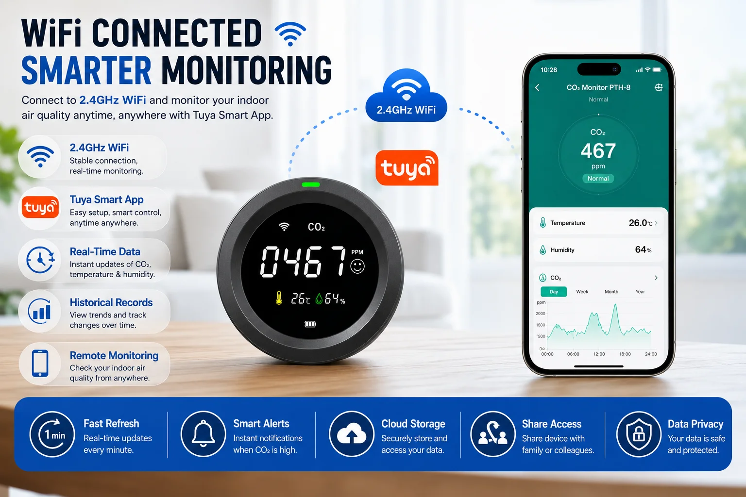 FABISENSE Intelligenter Kohlendioxiddetektor Multifunktionaler Tragbarer Temperatur- und Feuchtigkeitsmesser mit App-Alarm Luftqualitäts-CO2-Monitor – Detail 4