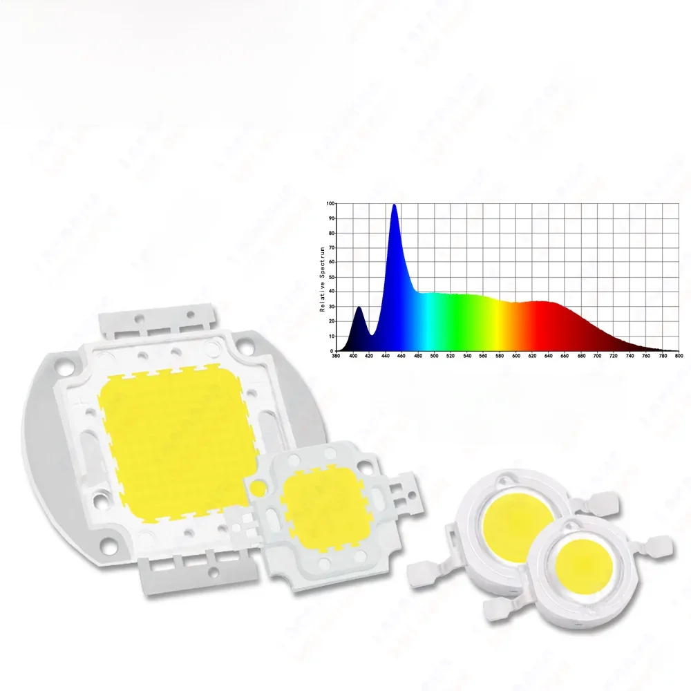 1W 3W 5W 10W 20W 30W 50W 100W oświetlenie LED do uprawy Chip COB CRI RA 90 pełne spektrum 380-840nm dla roślin doniczkowych oświetlenie do akwarium warzywnego oświetlenie do uprawy — zdjęcie 2