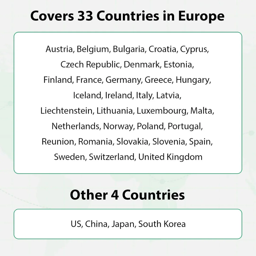 China Japan South Korea US Europe SIM Card – Prepaid Data-Only SIM Travel SIM High Speed Internet SIM for Phone, Router, Hotspot