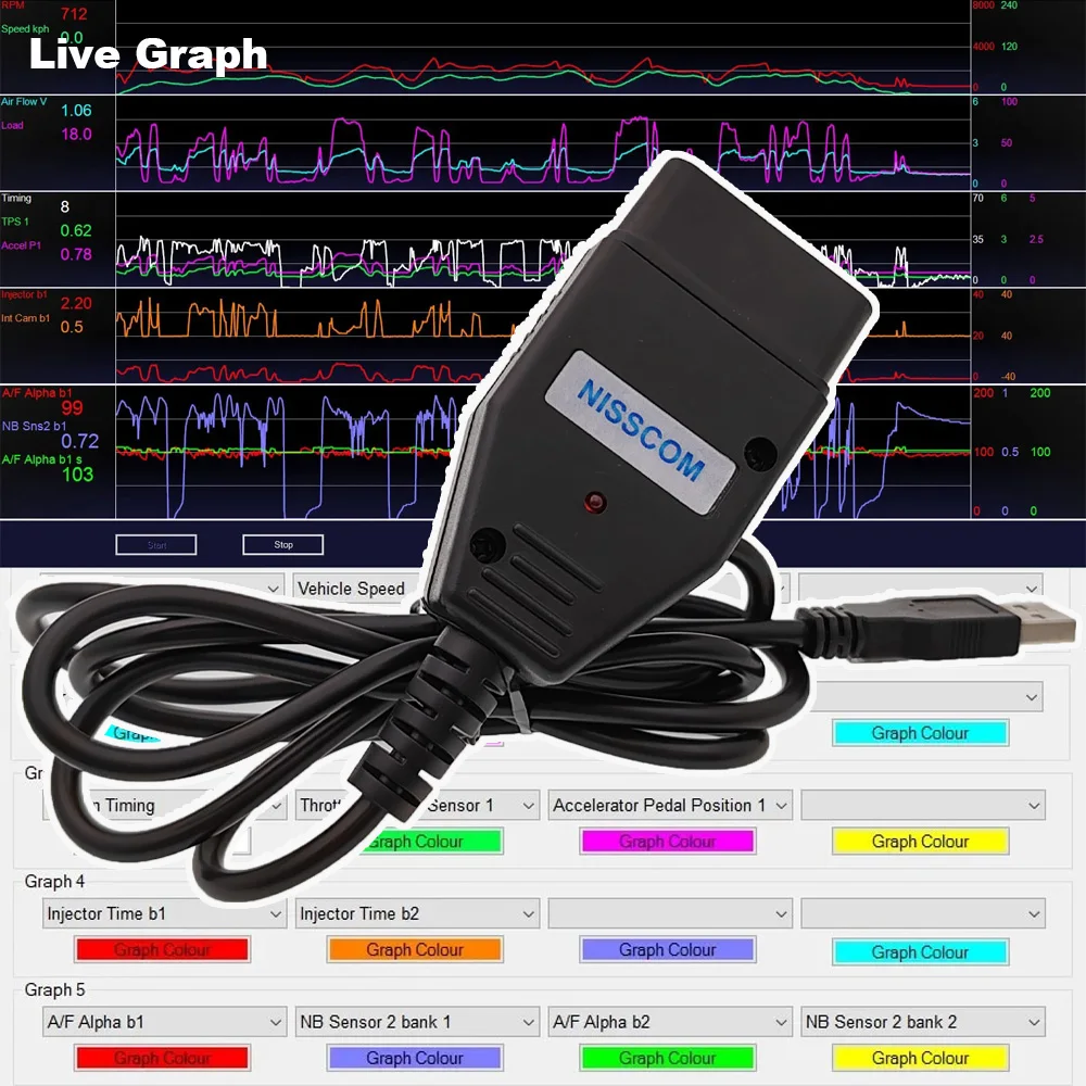 ITCARDIAG NISSCOM-Outil de diagnostic pour Nissan et MF iti OBD2, clé antidémarrage, Cristal du capteur d\'angle de braquage, prise en charge ABS,