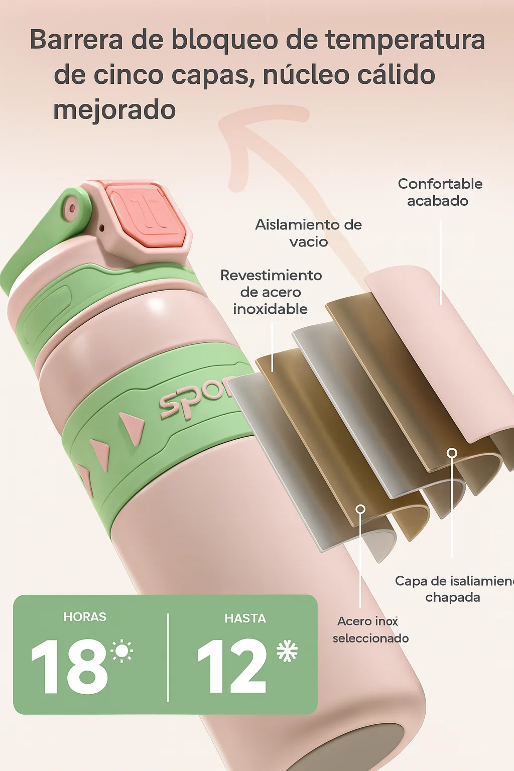 ترمس/بهلوان من الفولاذ المقاوم للصدأ، Kta-75. كوب حراري بمقبض وقش، كوب بغطاء معزول، ترمس محمول، مع مقبض، قش مطاطي وبلاستيك، سعة 600 مل، مثالي لنمط حياة اللياقة البدنية #5