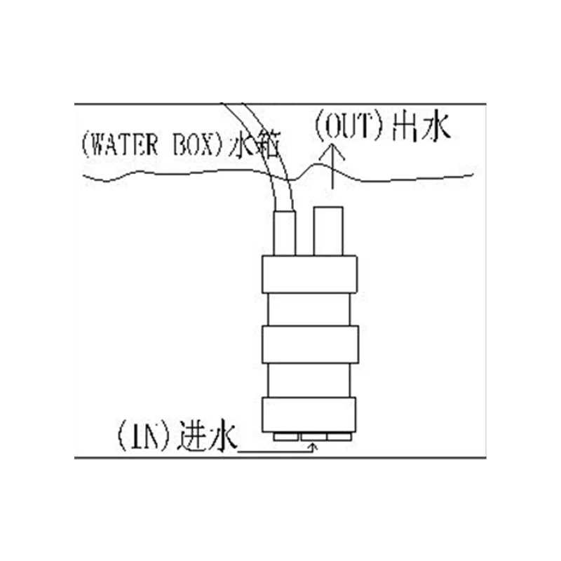 DC12V 24V Brushless Motor Submersible Pump Head 5M 1000L/H Small Pump Suitable for Cutting Machine Cooling, Shower Water Supply