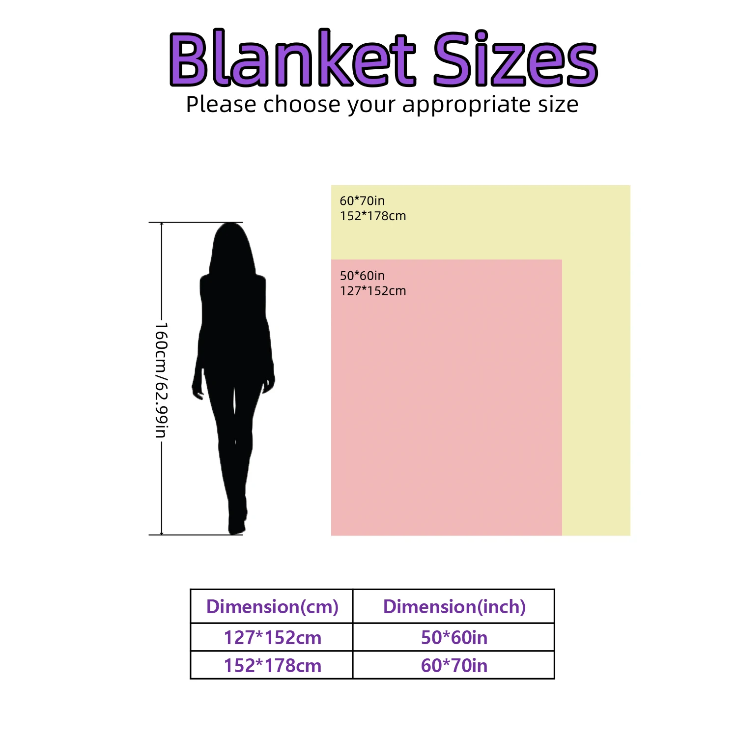 [راحة | أرنب صناعي] بطانية ناعمة ودافئة قطعة واحدة من الصوف المريح على شكل أرنب صناعي |   رمي لغرفة النوم، غرفة الضيوف، غرفة المعيشة، دورميتو الطلابية