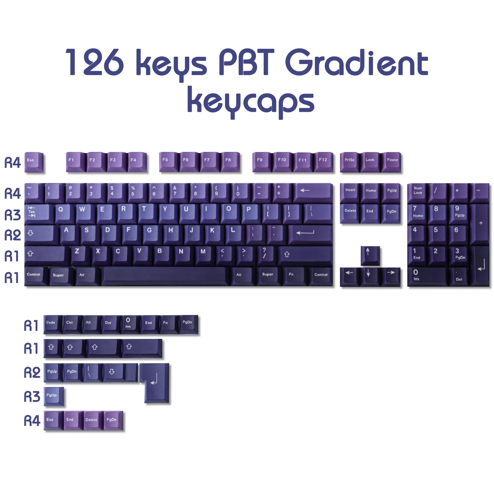 Imagem -06 - Gmk-keycap de Gradiente Azul Roxo Keycaps Pbt Perfil Cereja Dye-sub Personalizado para Interruptores mx Teclado Mecânico 126 Teclas