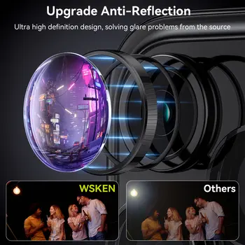 WSKEN 適用於 iPhone 16 Pro Max/15 Pro Max/14 的鏡頭保護膜高清強化玻璃圓形相機螢幕保護貼 10 最佳銷售 手機相機配件 - №5
