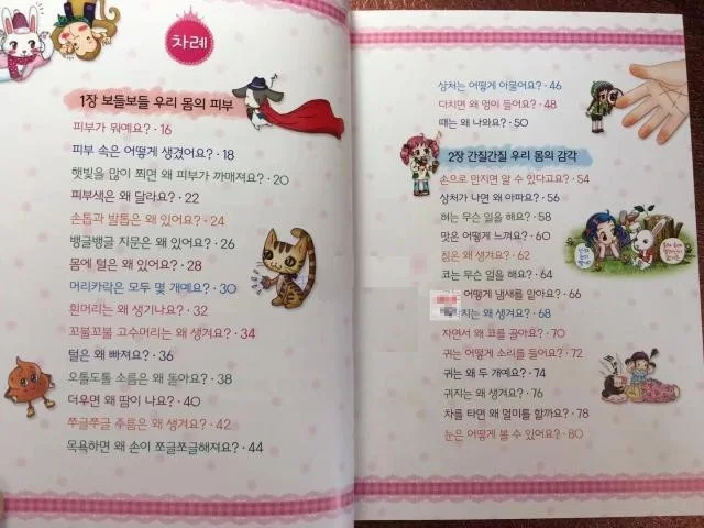 Parent Child Youth Early Education Korean Book Pretty Princess Human Body Dictionary Knowledge Picture Hardcover Libro Book