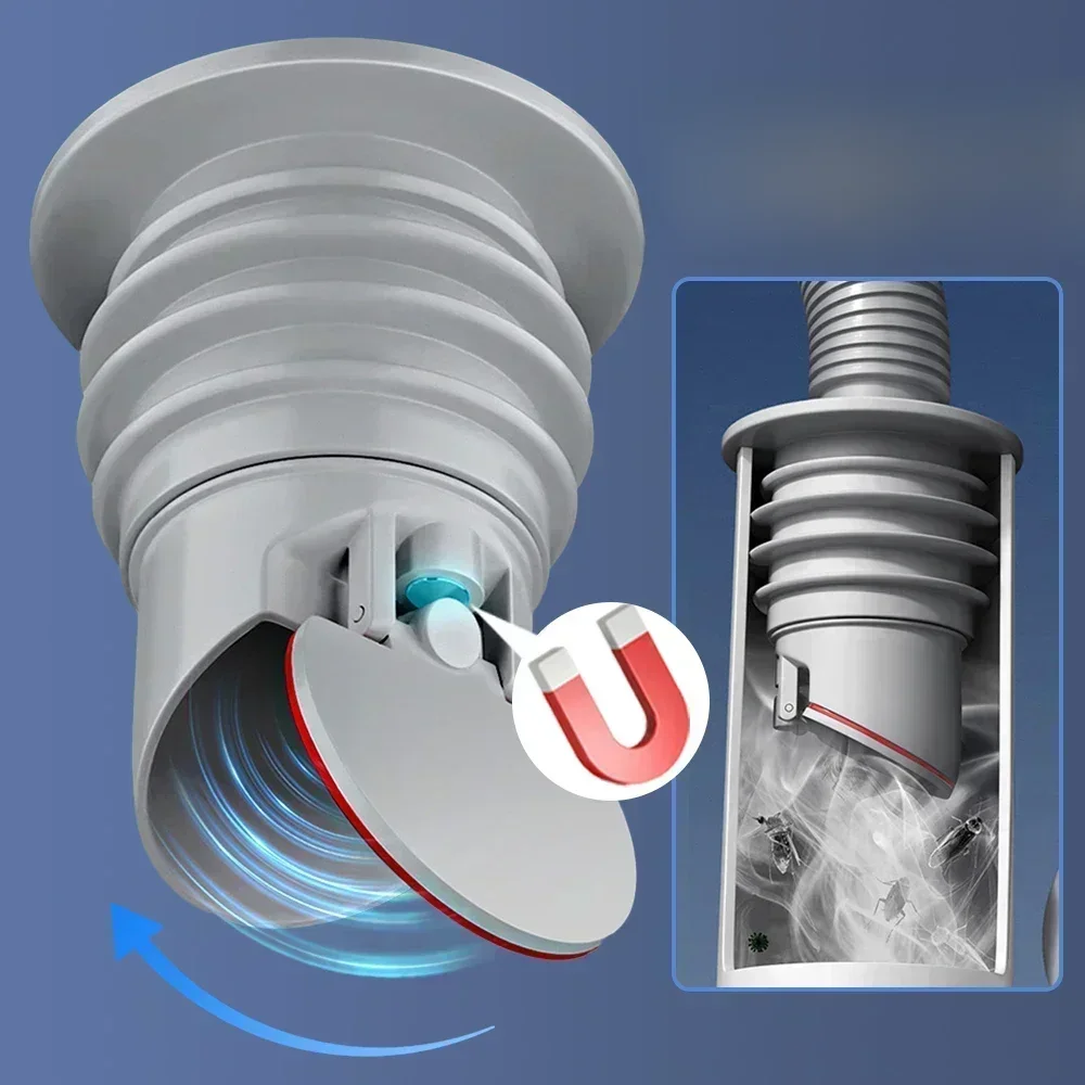 Gericht Badezimmer Abtropffläche Küche Abfluss Falle Waschbecken Abflüsse Filter Kanalisation Badewanne Abdeckung Hause Entwässerung Projekte Siphon Zubehör Badewanne