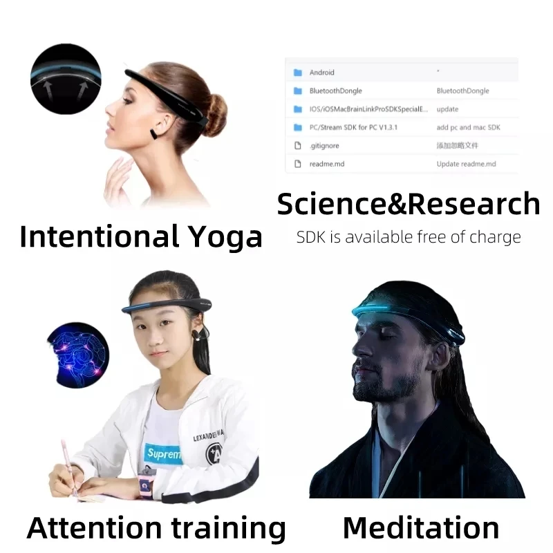 New Brainlink PRO EEG Headset Mindwave Emotion Detection Concentration Training With Multiplayer Interactive Game For Kids&Adult