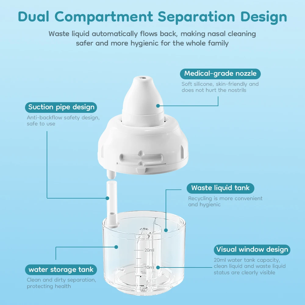 Электрический ирригатор для носа, 4 регулируемых режима, малошумный подарок, 5, носовая соль, избегайте алергического ринита, взрослых и детей Neti YT500