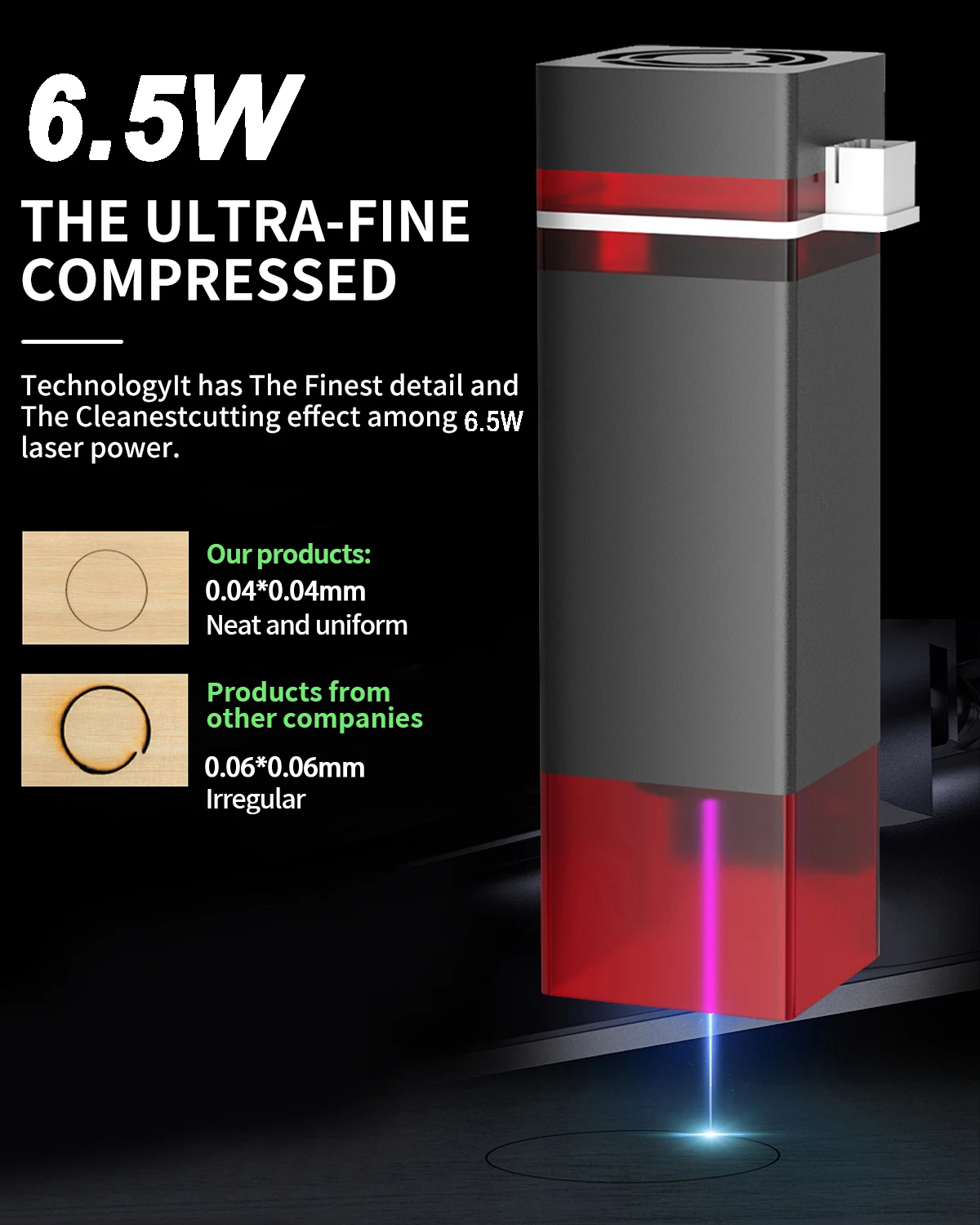 ACMER S1 6.5W 휴대용 레이저 조각사 0.04mm 고정밀 압축 스팟 목재 용 미니 레이저 절단 조각 기계