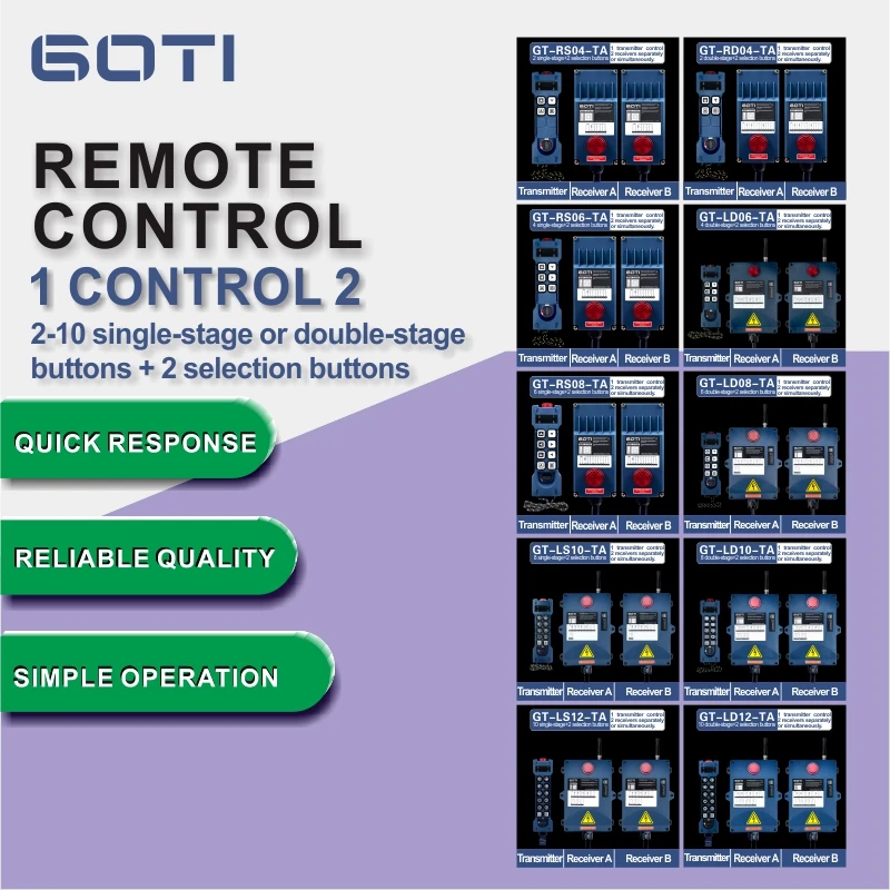 Imagem -03 - Controle Remoto sem Fio Industrial Goti Transmissor Receptores Separada ou Simultaneamente