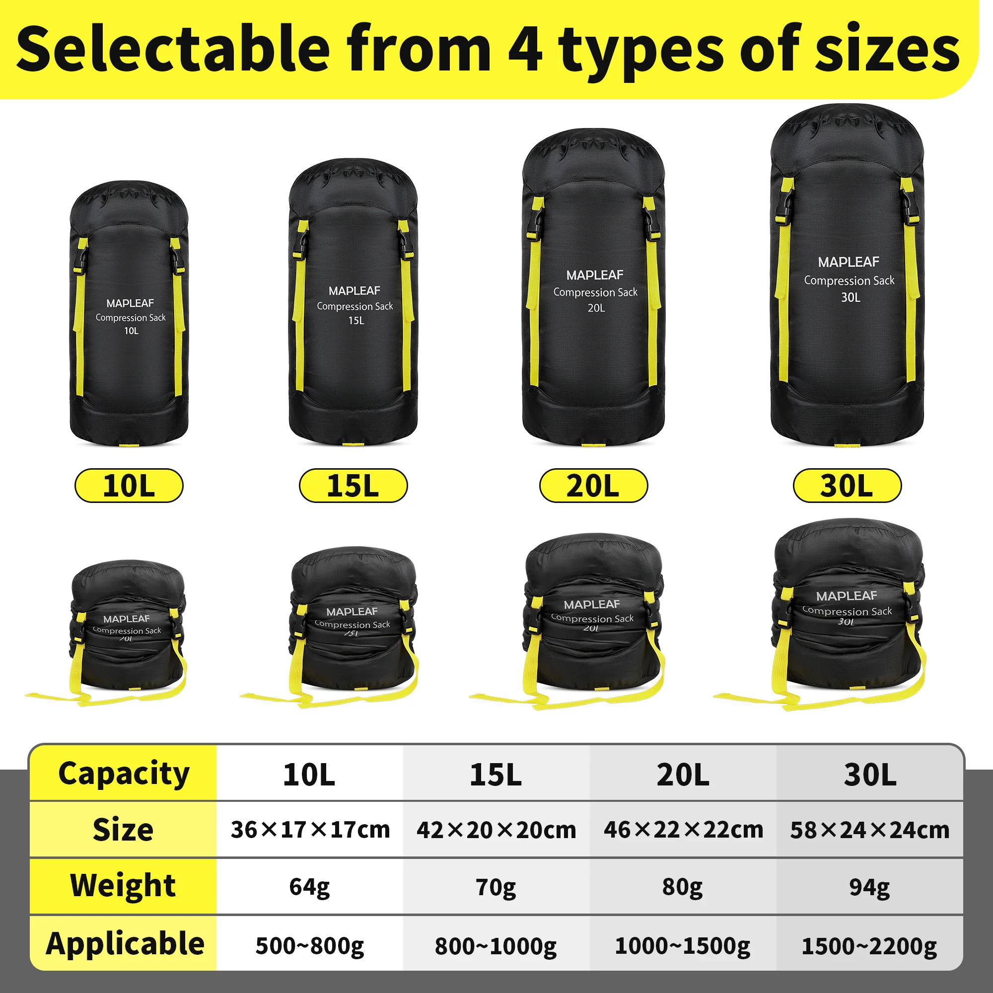MAPLEAF Sleeping Bag Compression Sack 10L 15L 20L 30L Water Repellent Ultralight Portable Stuff Sack Camping Hiking Backpacking gallery 4