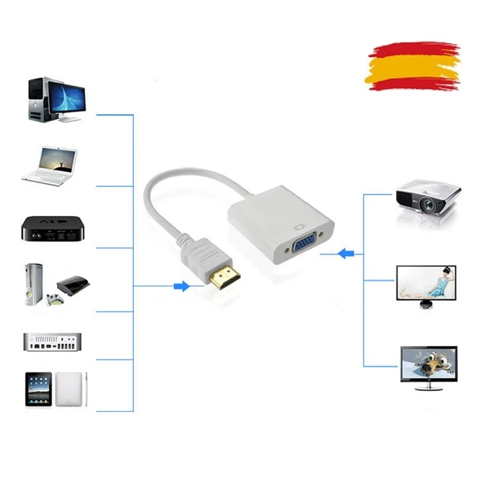 BARAC Cable Convertidor Adaptador Hdmi Macho a Vga Hembra TV, PC, PS4, PS3...HD 1080p Blanco con Cable de 20 cm Conversor de Señal Video