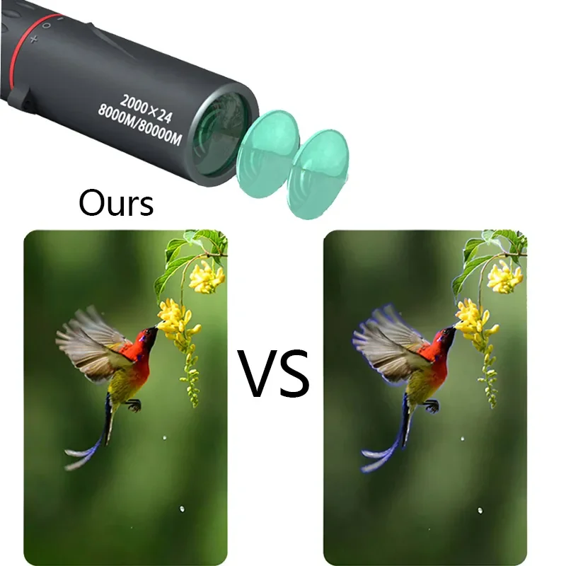 Miniature, portable, high-definition, low-light monocular telescope, waterproof.