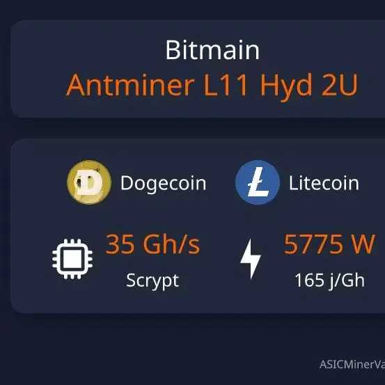 

Buy 10 Get 6 Free Bitmain Antminer L11 Hyd 2U (35Gh)