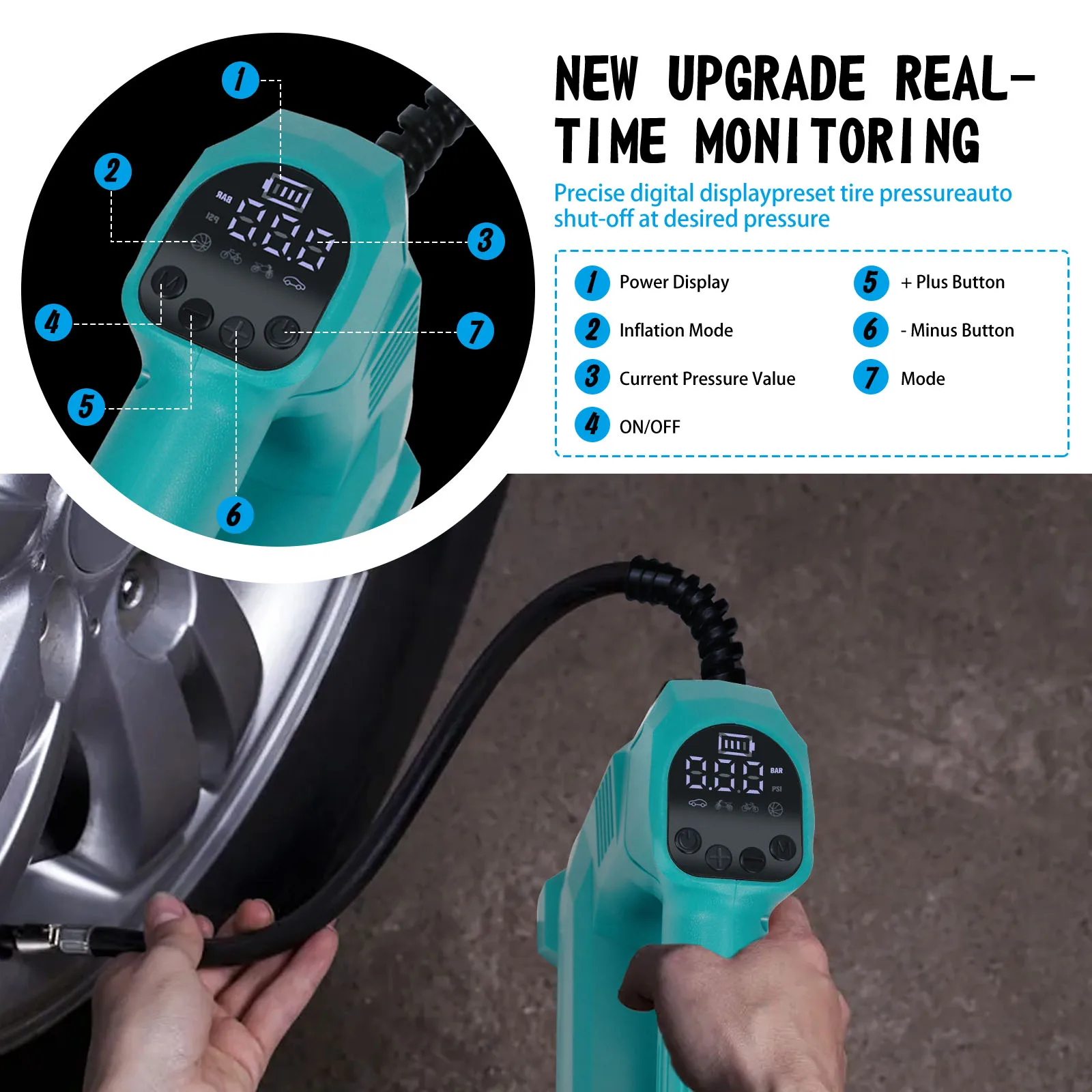 منفاخ إطارات لاسلكي ضاغط هواء محمول 150 رطل لكل بوصة مربعة مع مقياس ضغط رقمي لبطارية ماكيتا 18 فولت (بدون بطارية)